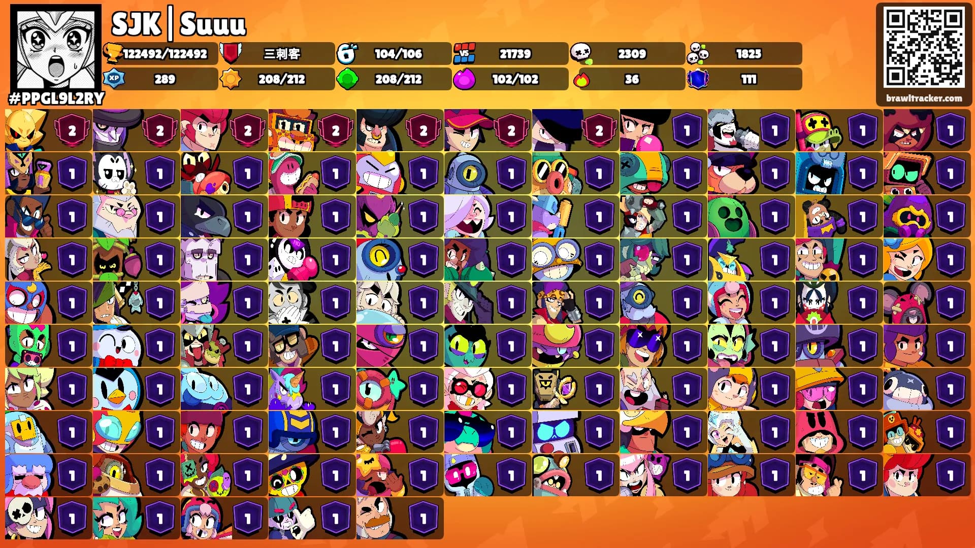 SJK|Suuu's Ranks