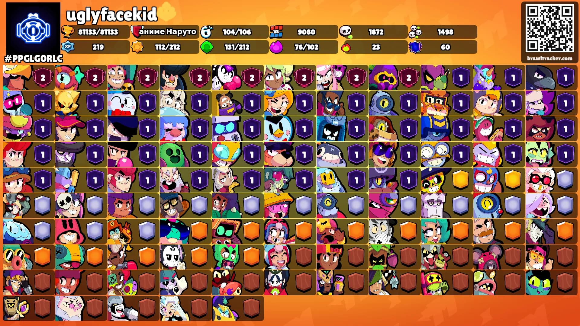 uglyfacekid🔱's Ranks