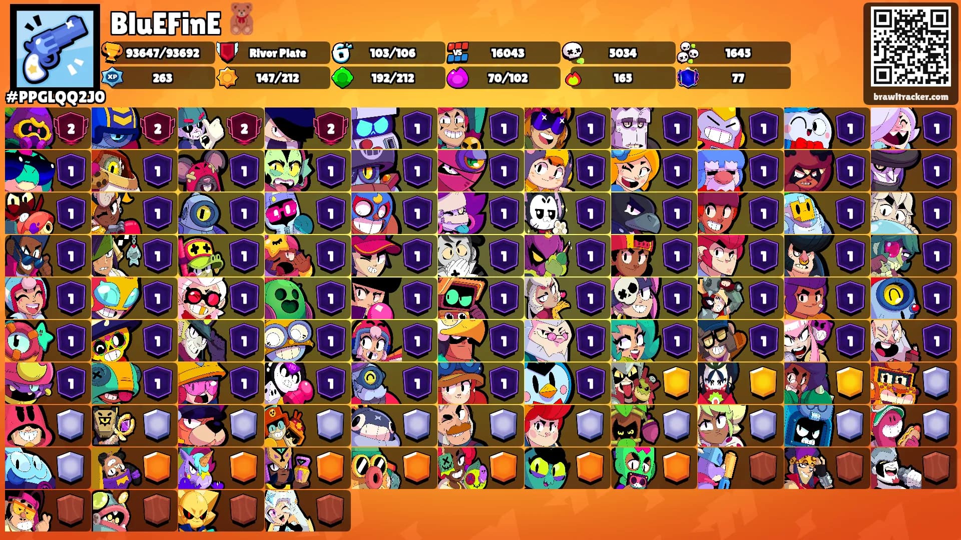 BluEFinE 🧸's Ranks