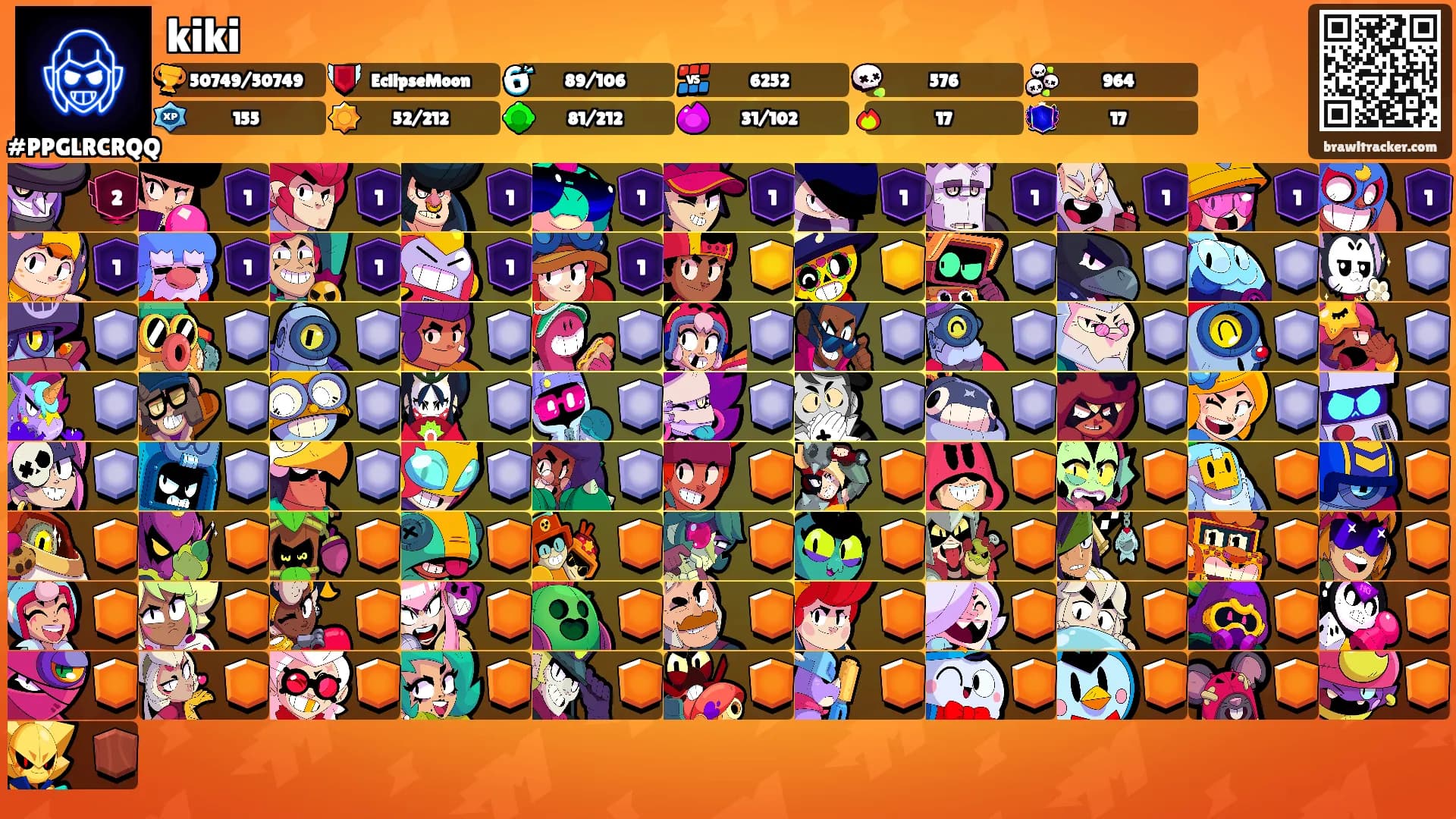 kiki's Ranks