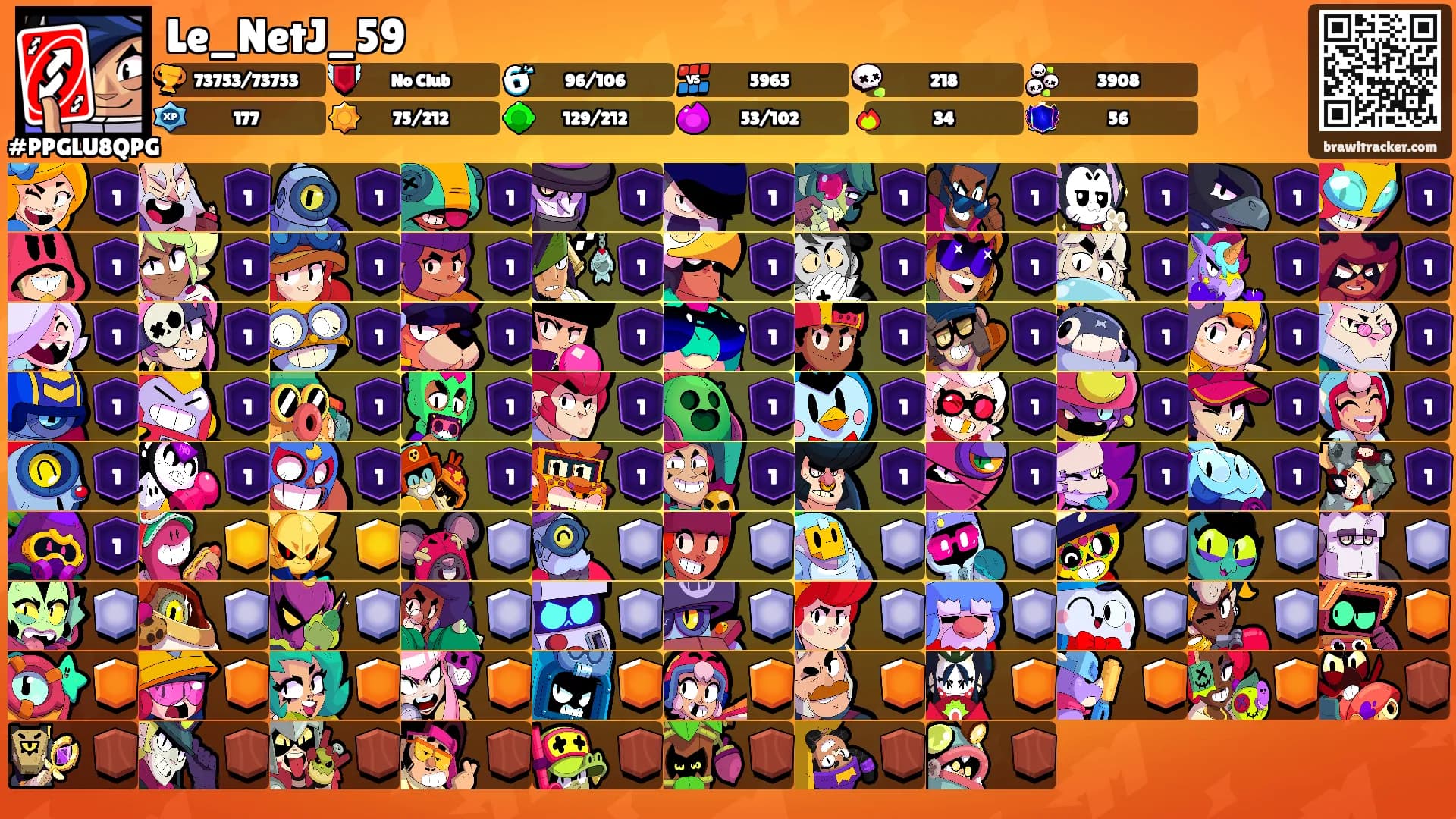 Le_NetJ_59's Ranks