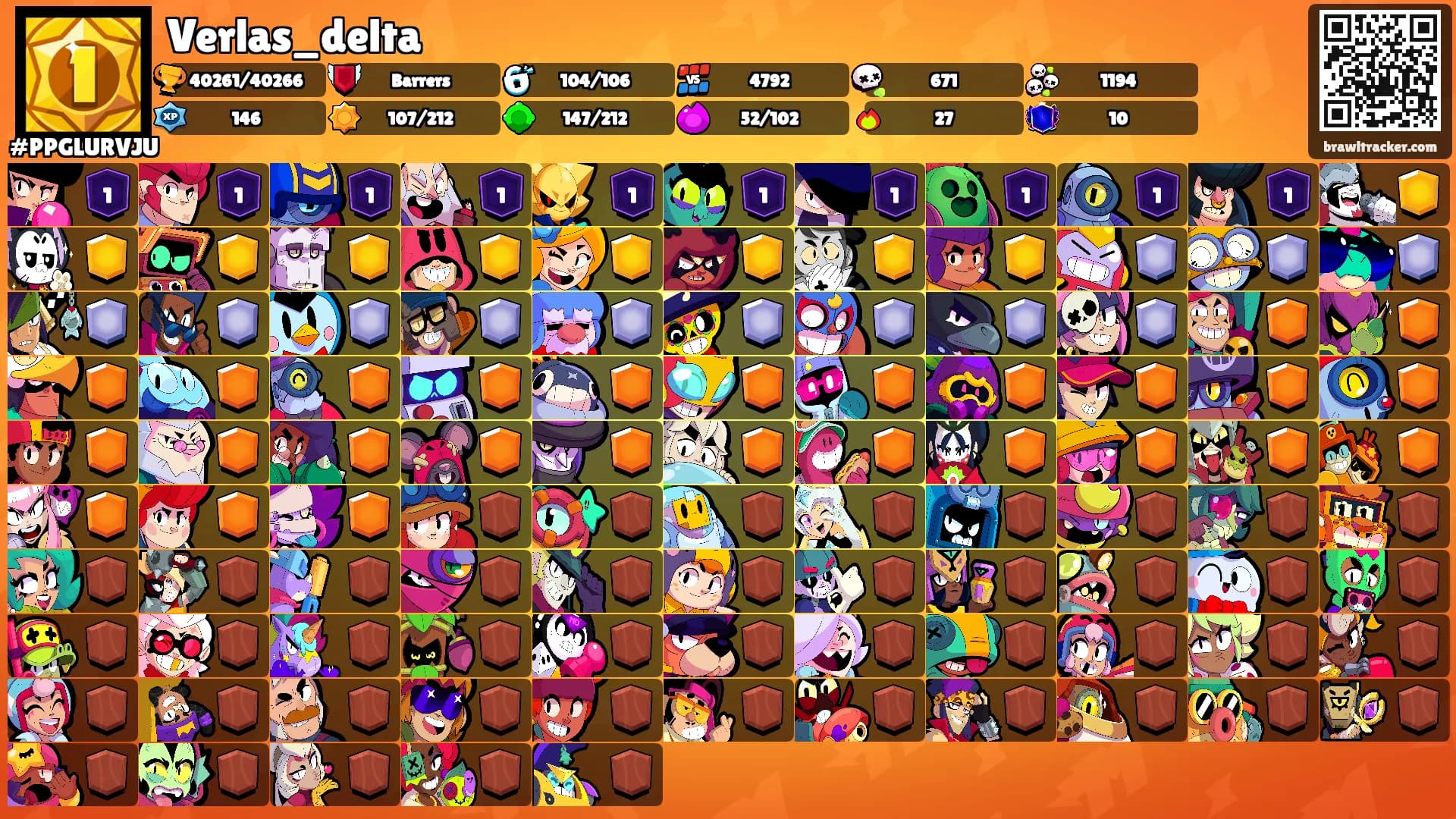 Verlas_delta's Ranks