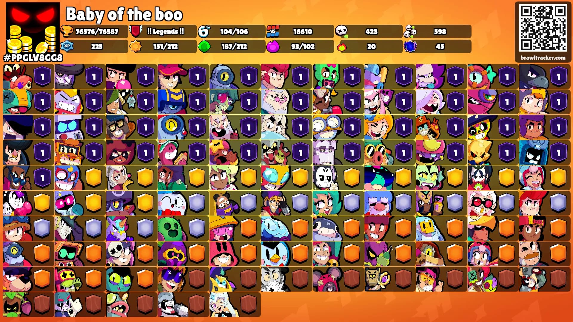 Baby of the boo's Ranks