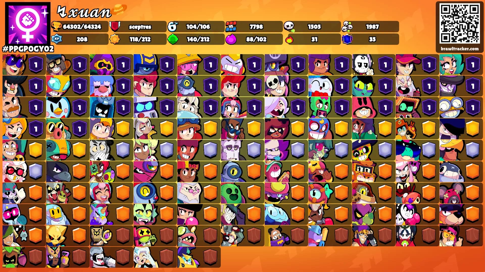 ↯𝔁𝓾𝓪𝓷🪐's Ranks