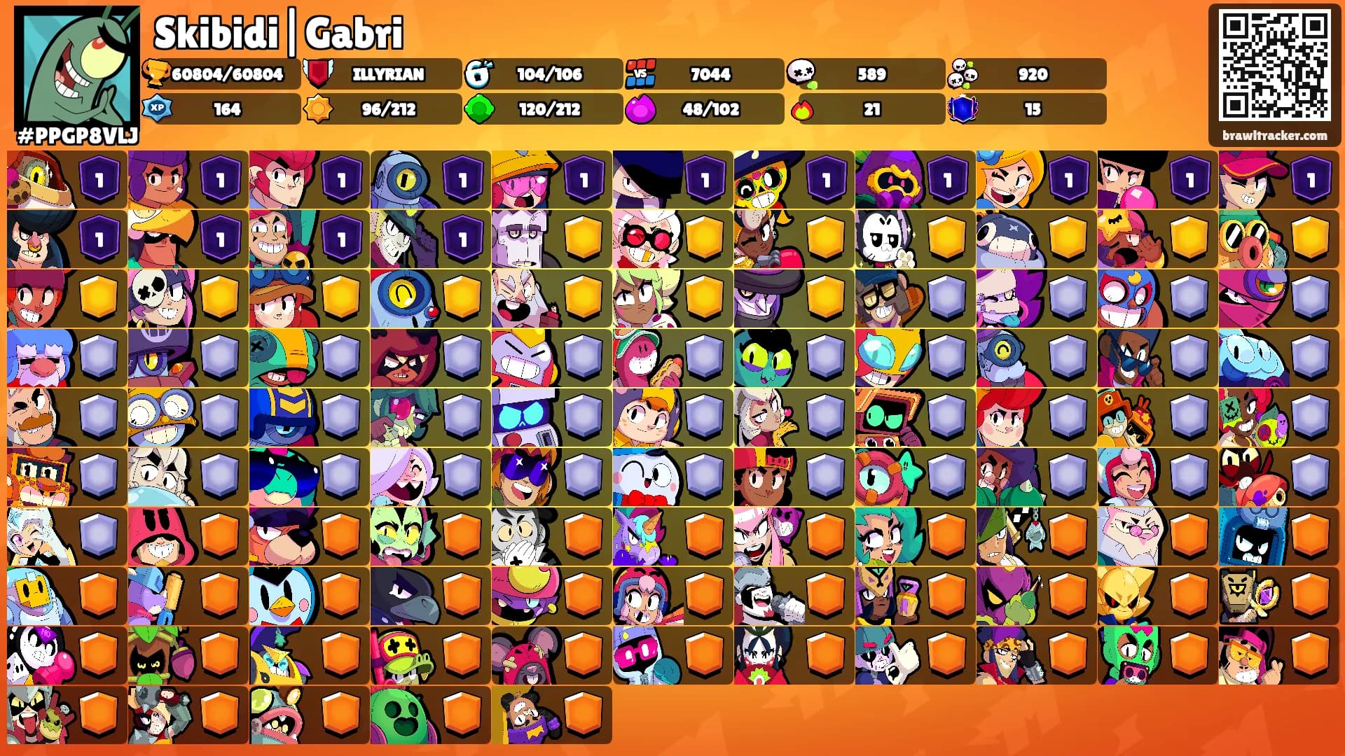 Skibidi|Gabri's Ranks