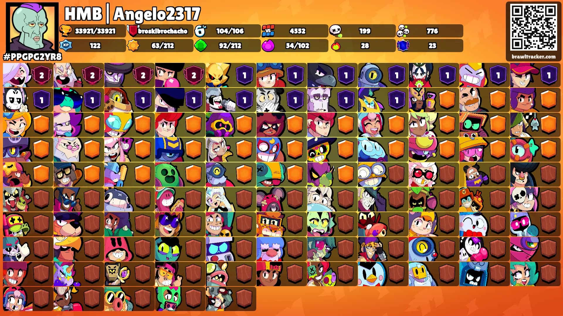 HMB|Angelo2317's Ranks