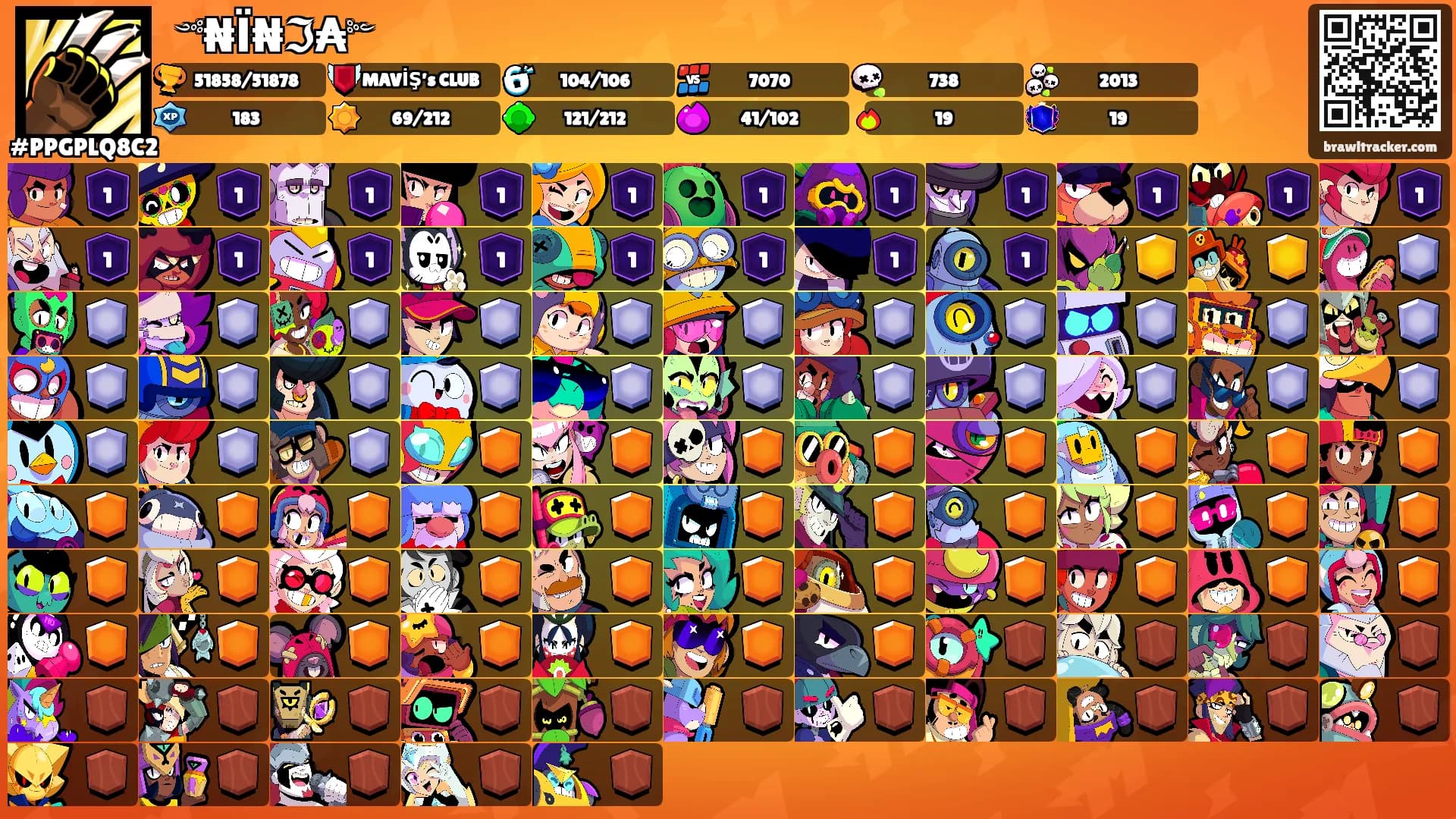 ꧁༺₦Ї₦ℑ₳༻꧂'s Ranks
