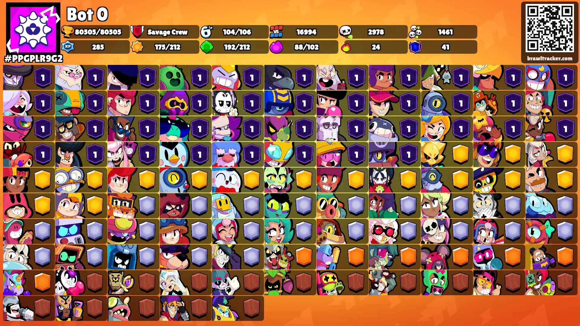 Bot 0's Ranks