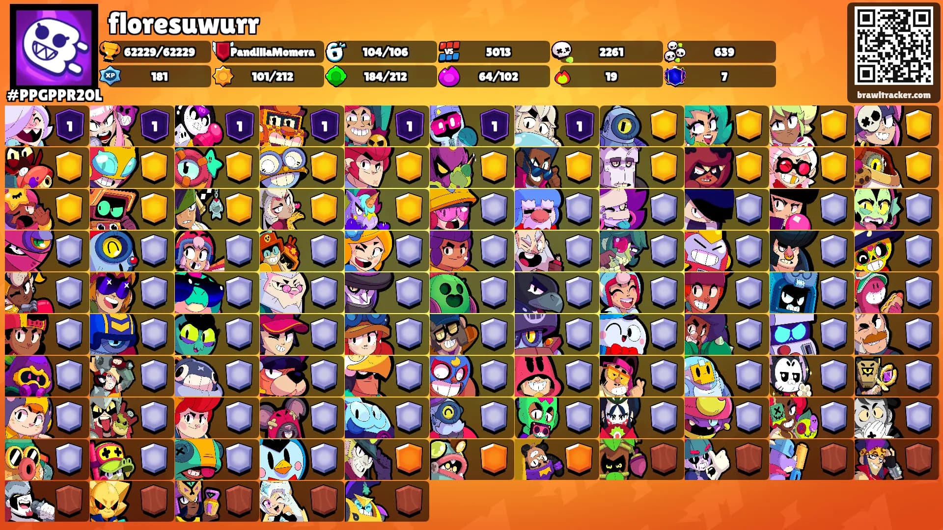 floresuwurr's Ranks