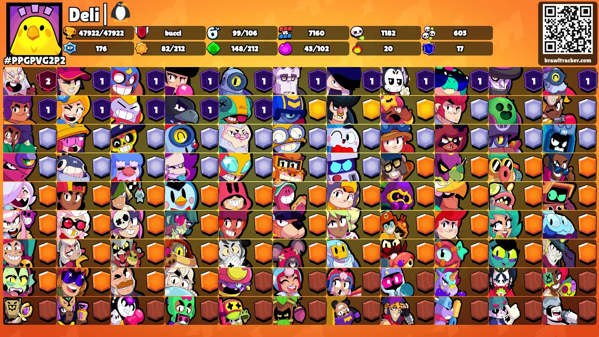 Deli|🐧's Ranks