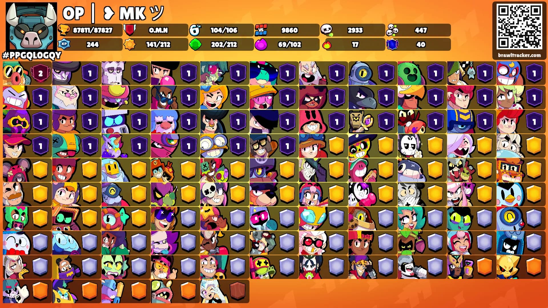 OP | ❥ MK ツ's Ranks