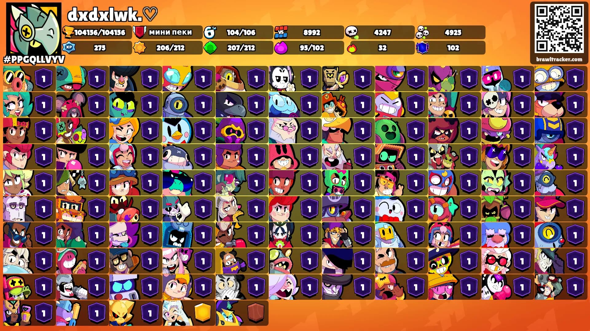 dxdxlwk.♡'s Ranks
