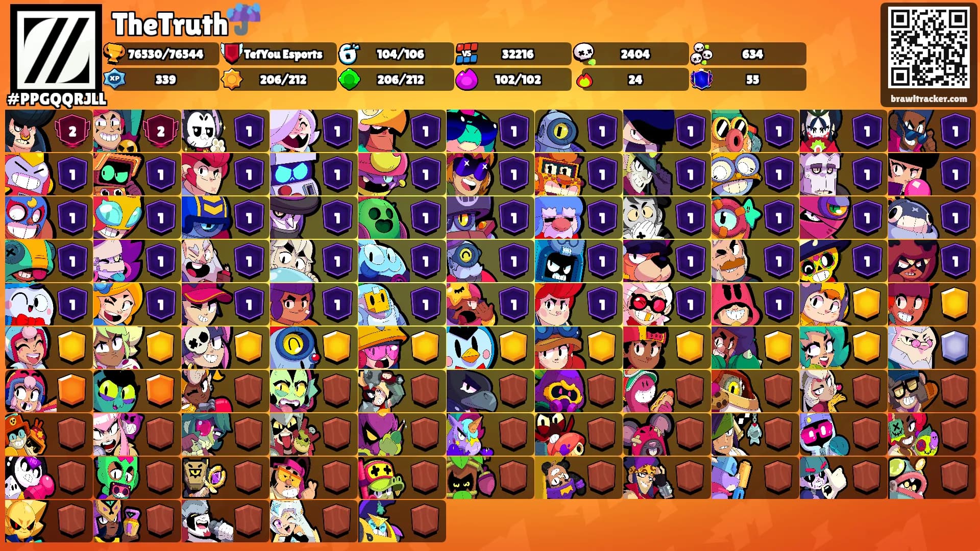 TheTruth☔'s Ranks