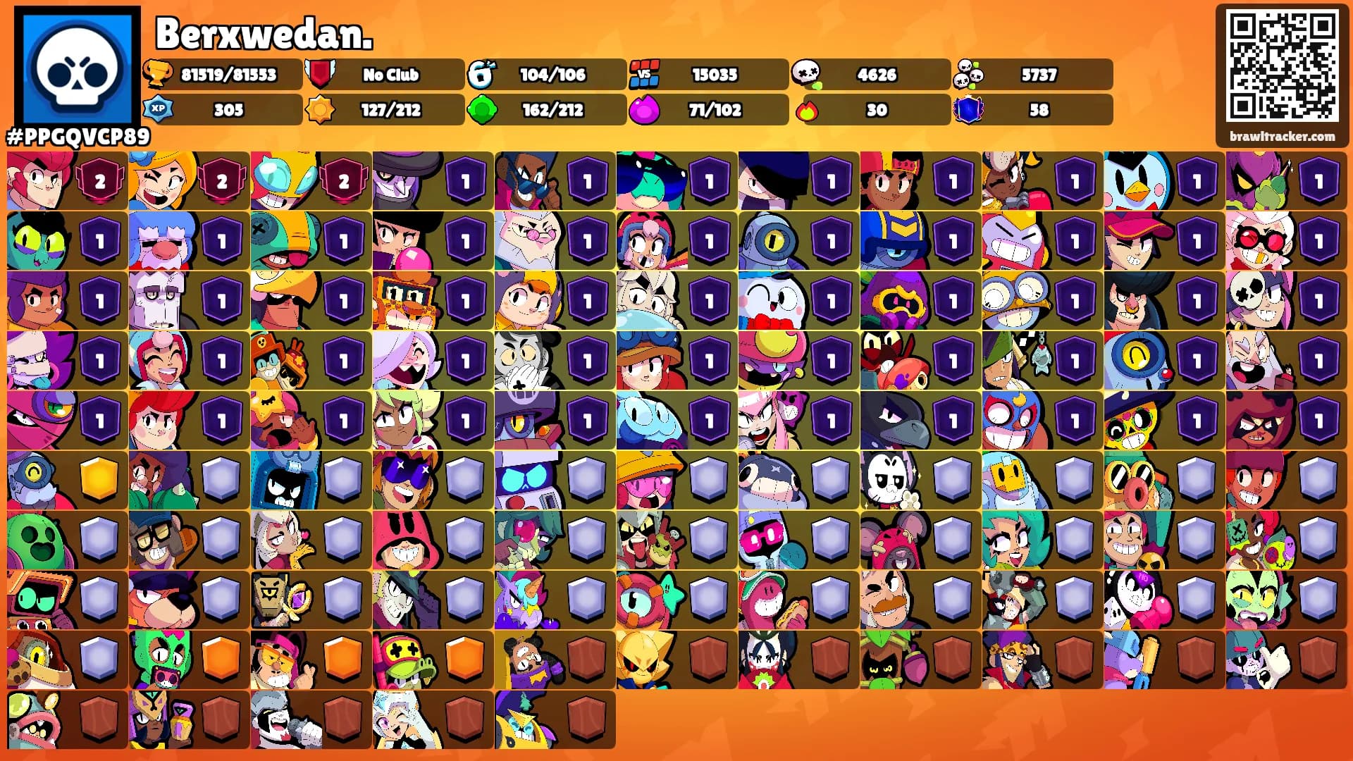 Berxwedan.'s Ranks
