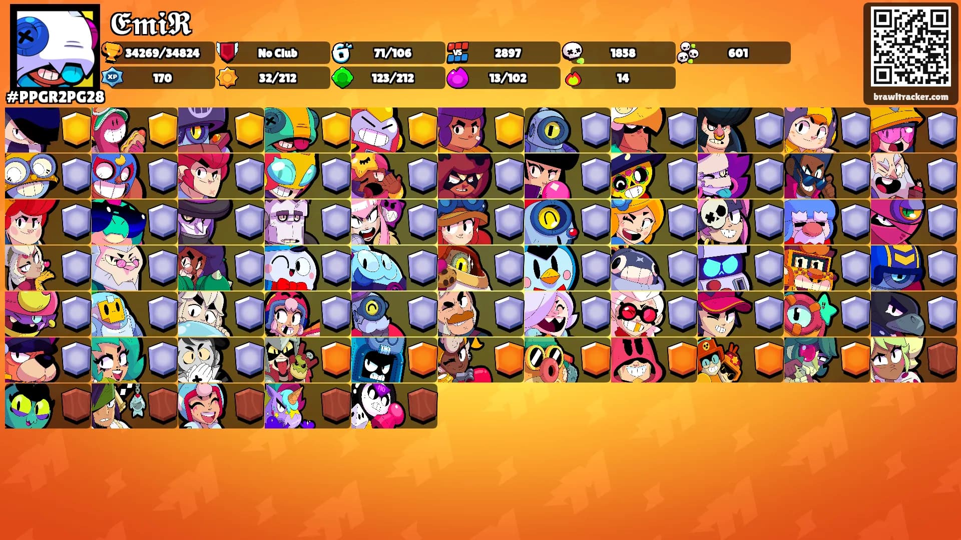 𝕰𝖒𝖎𝕽's Ranks