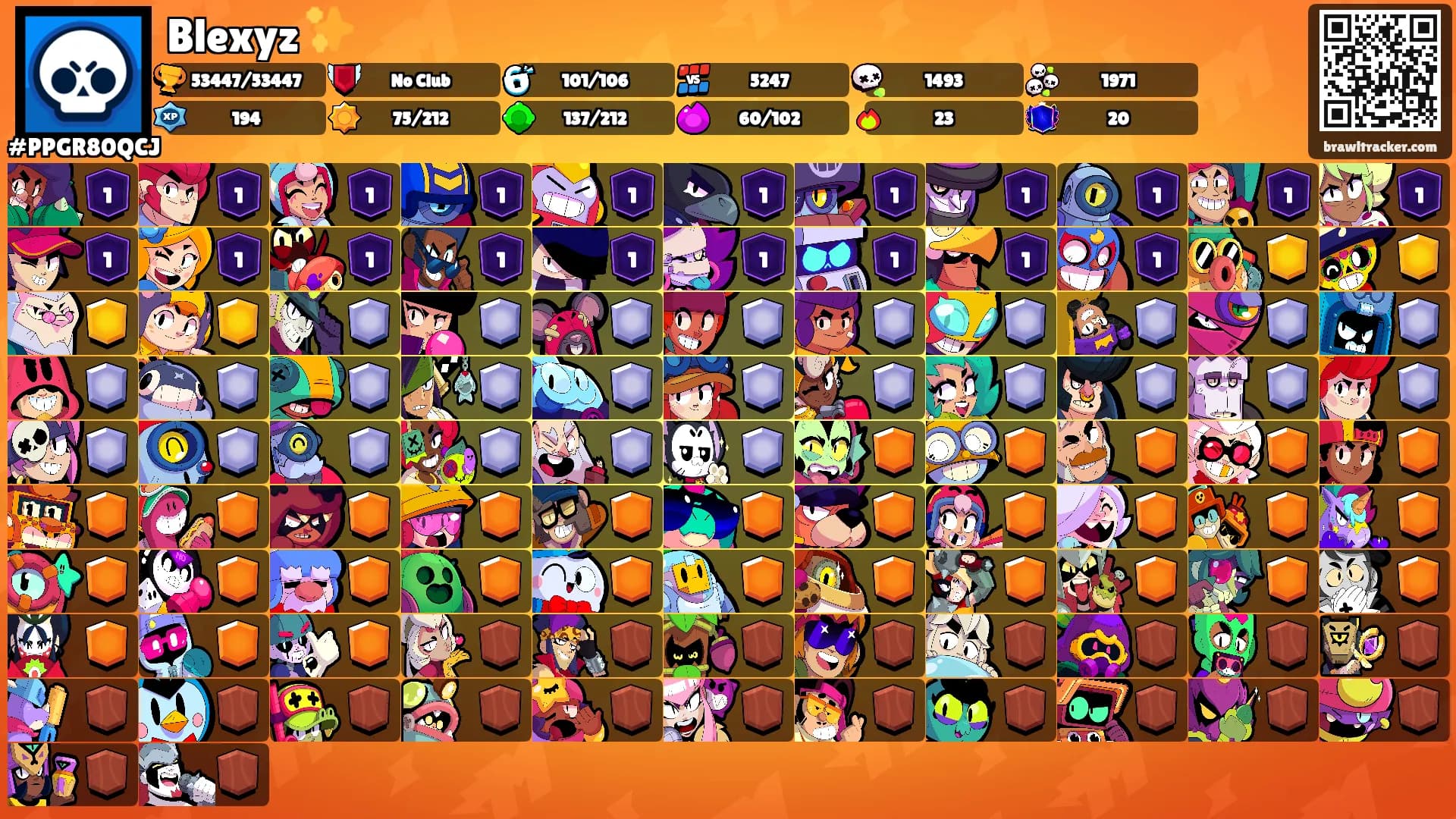 Blexyz ✨️'s Ranks