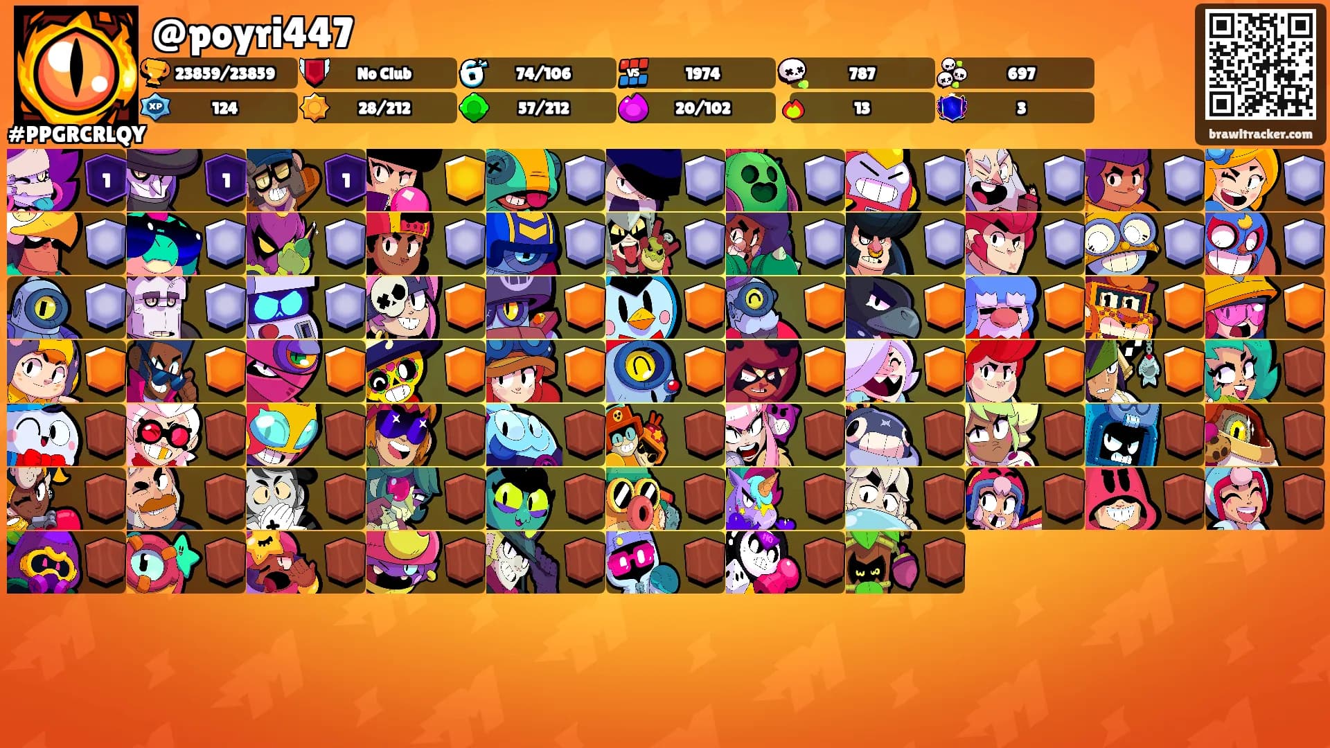 @poyri447's Ranks