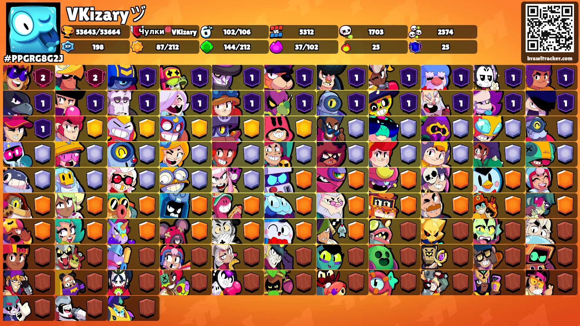 VKizaryヅ's Ranks