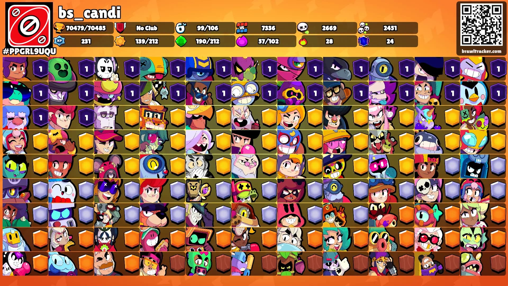 bs_candi's Ranks