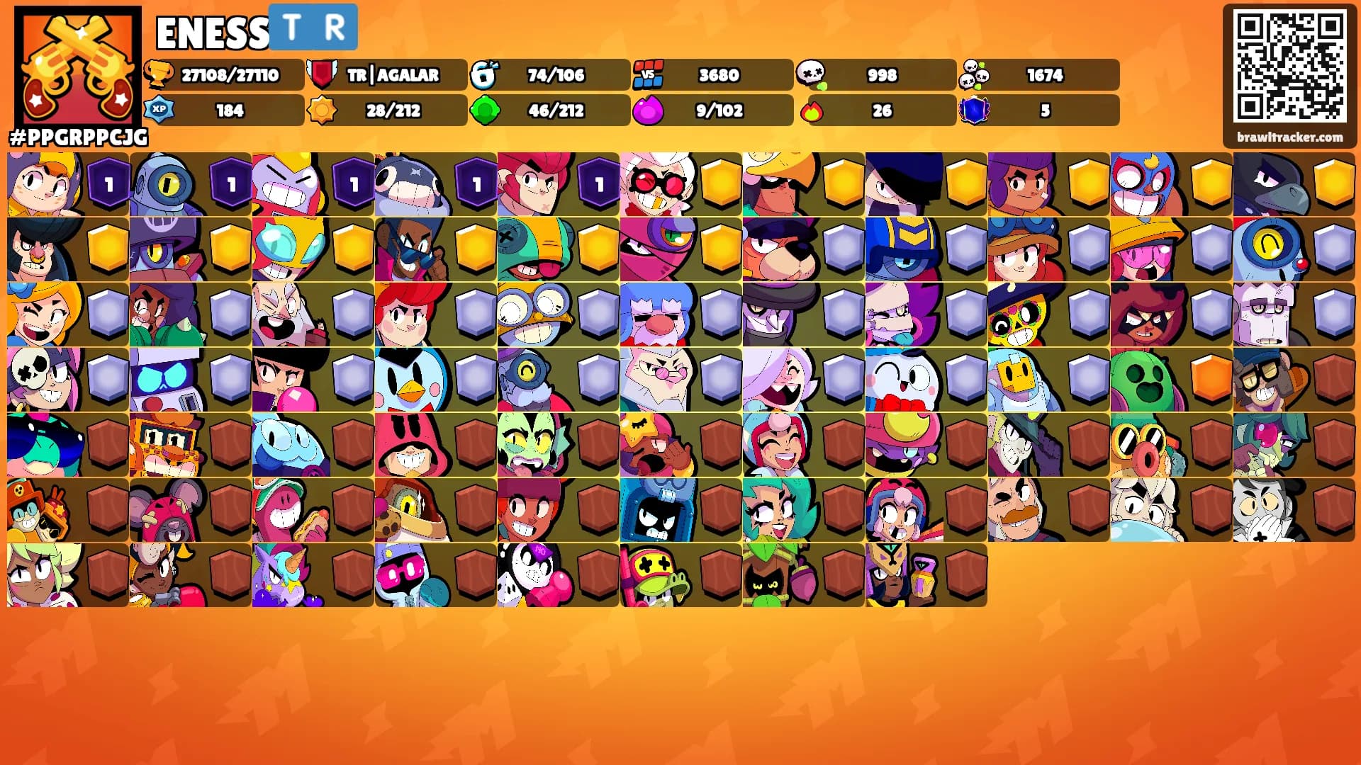 ENESS🇹🇷's Ranks