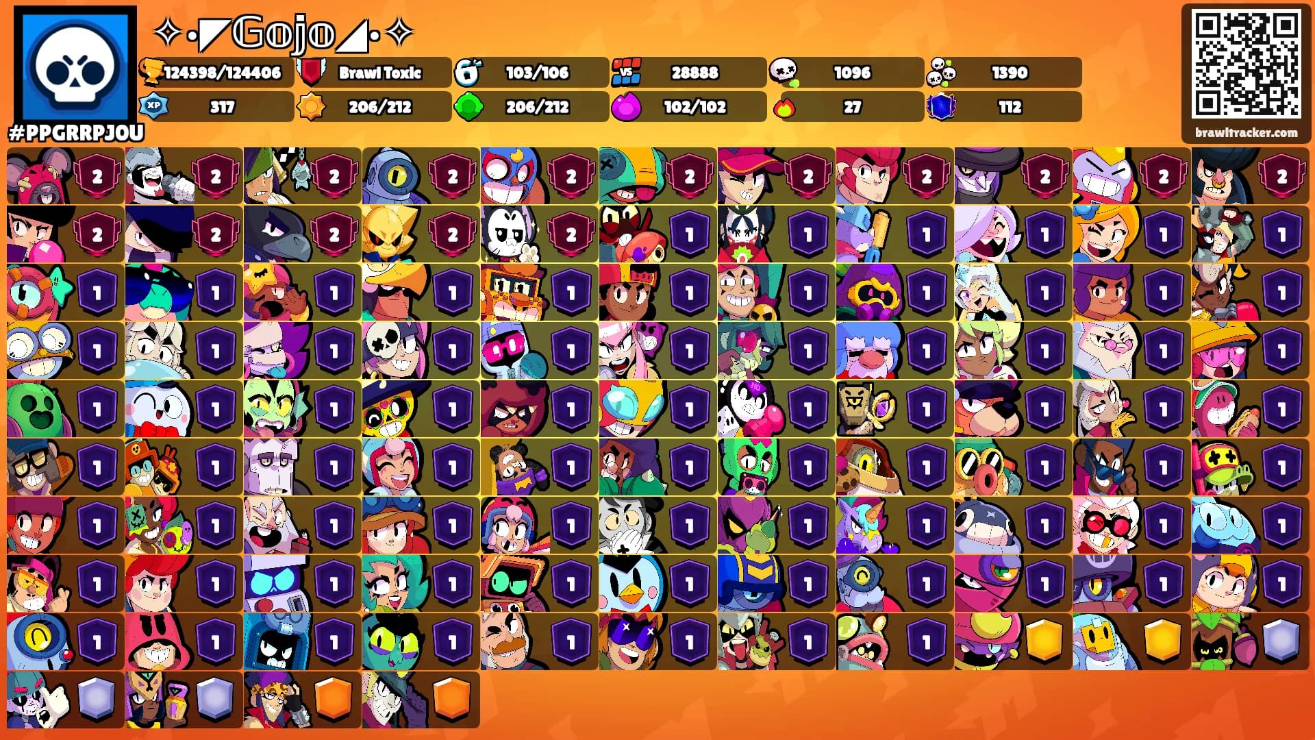 ✧•◤𝔾𝕠𝕛𝕠◢•✧'s Ranks