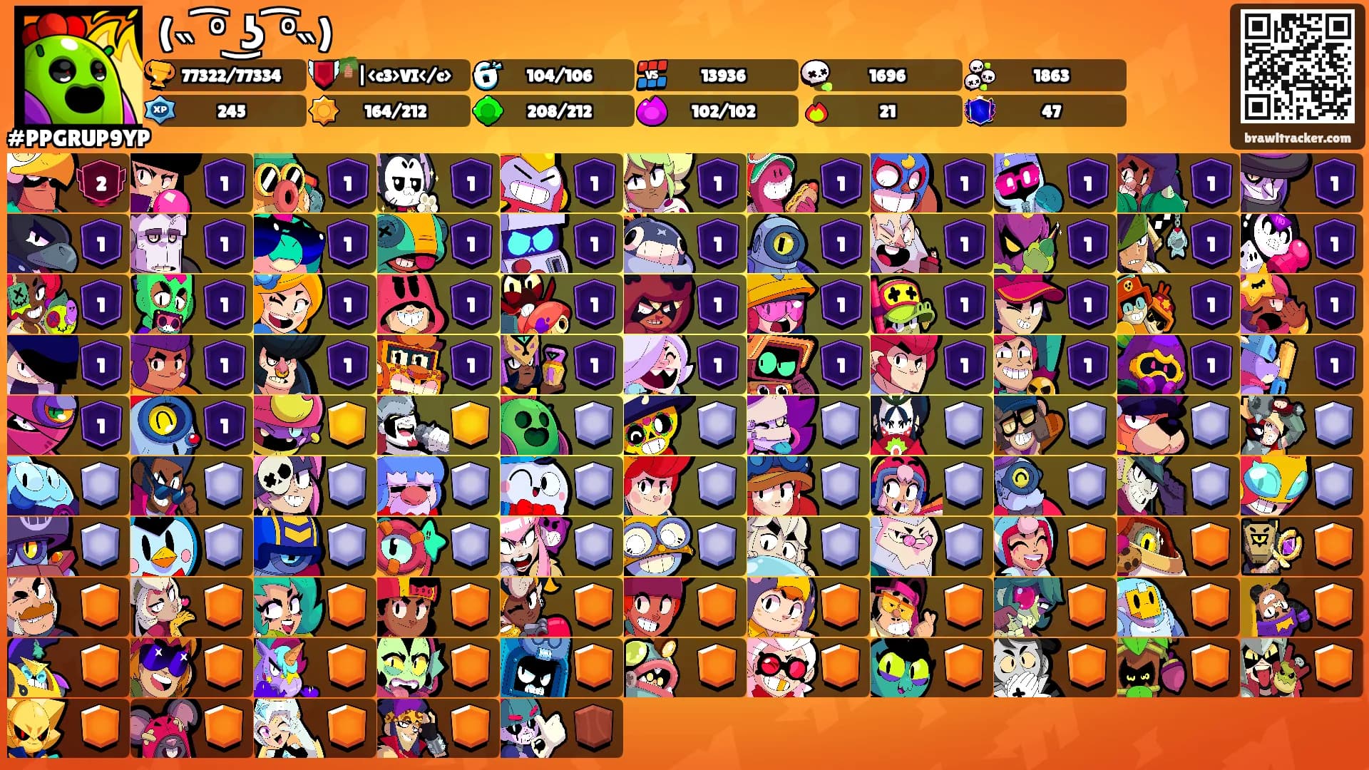 (˵ ͡° ͜ʖ ͡°˵)'s Ranks