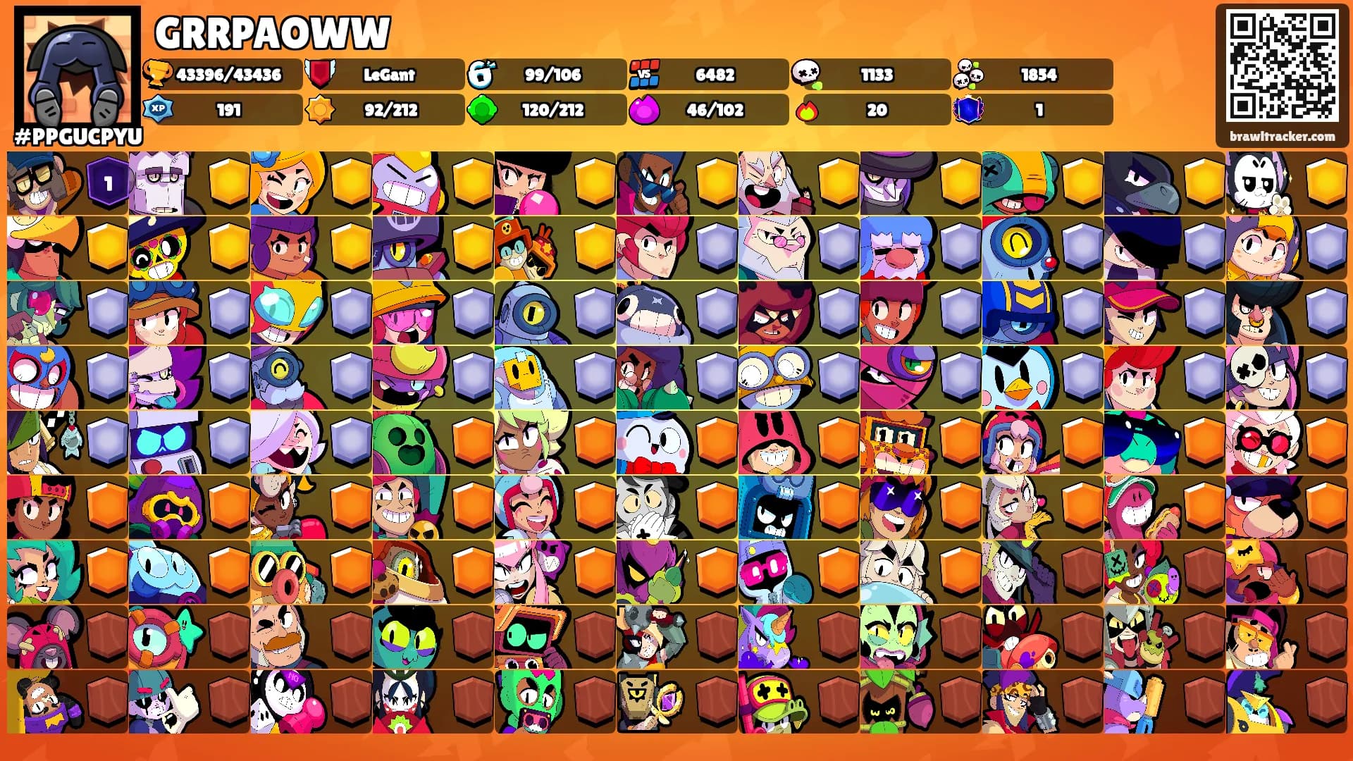 GRRPAOWW's Ranks