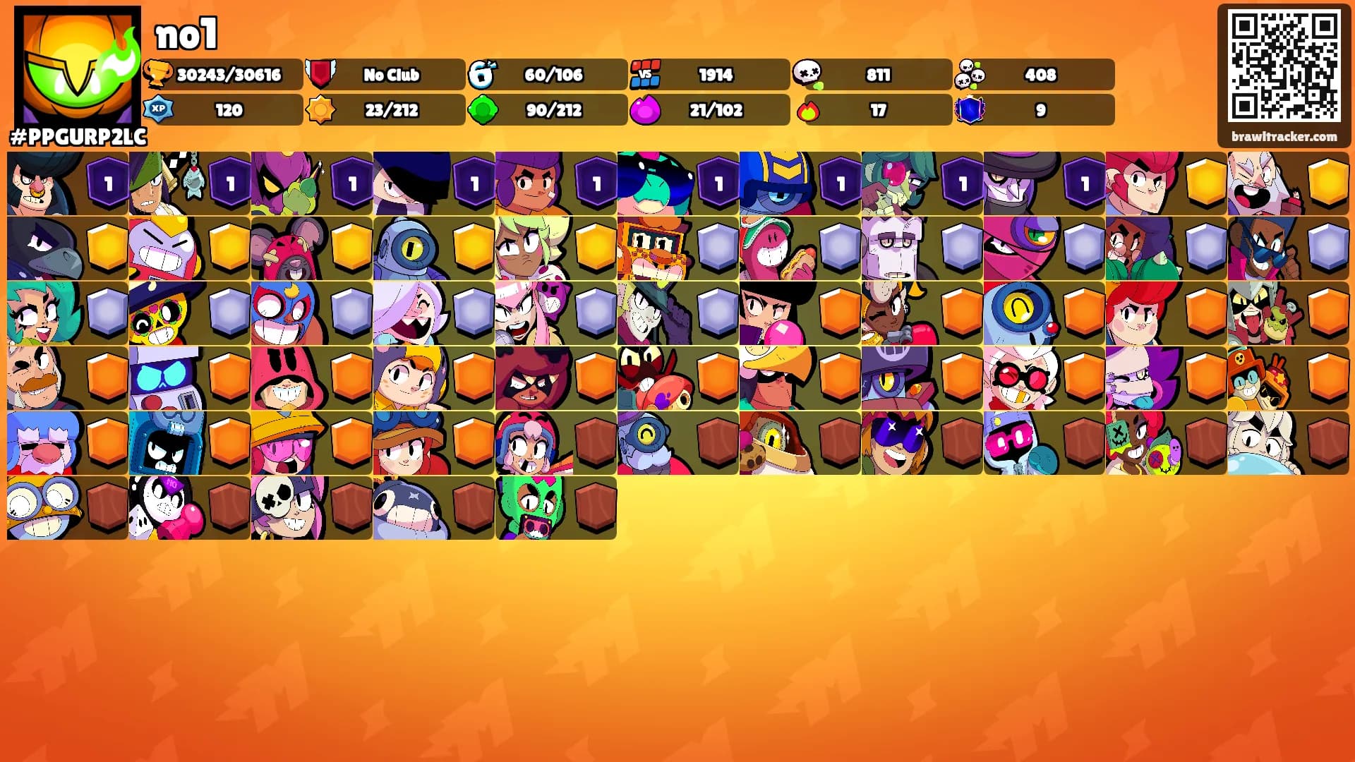no1's Ranks