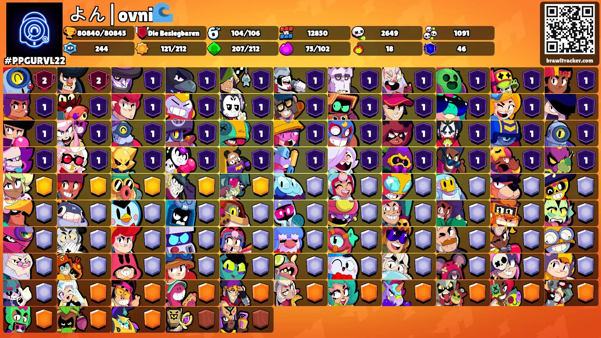 よん|ovni🌊's Ranks