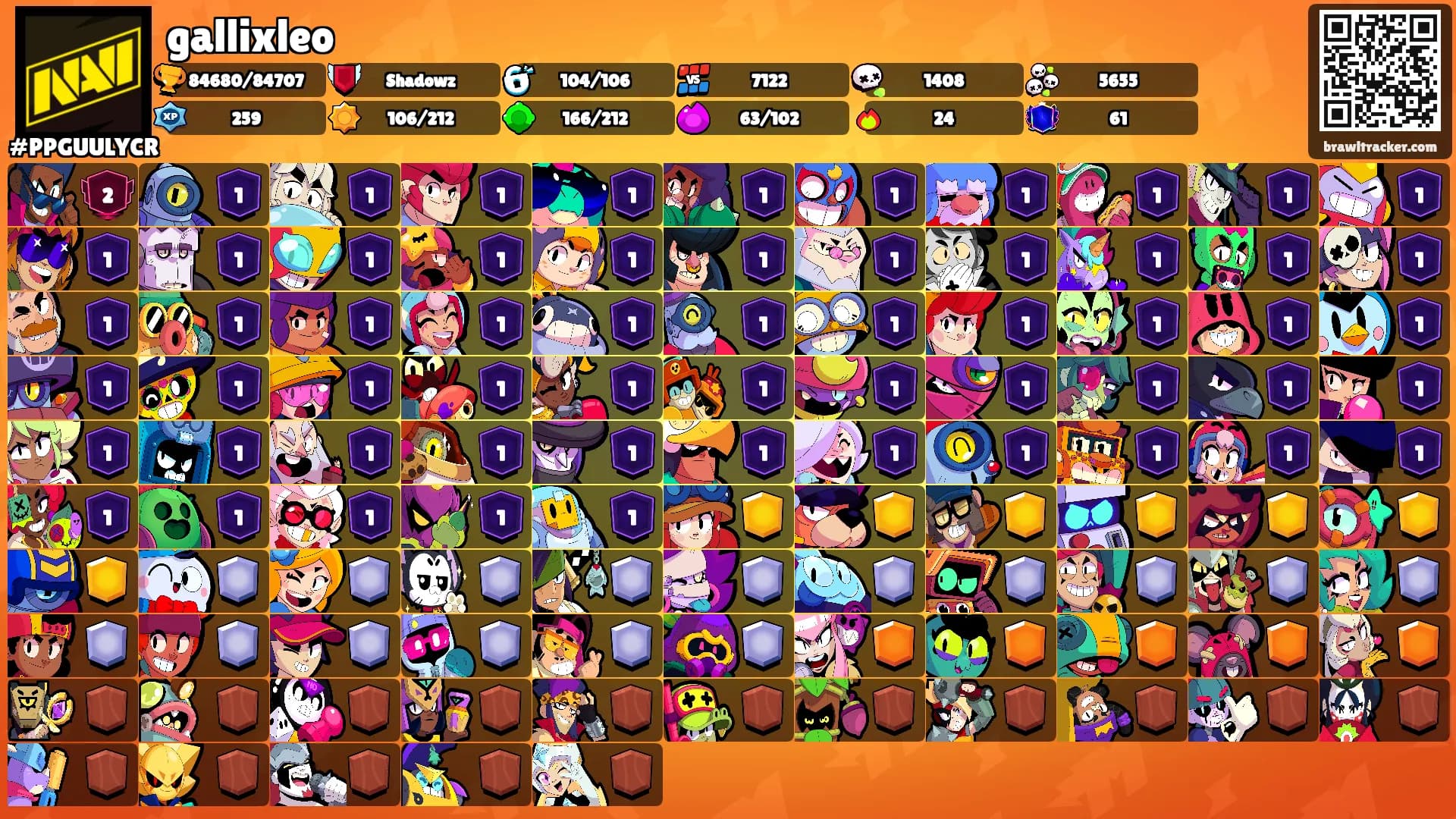 gallixleo's Ranks