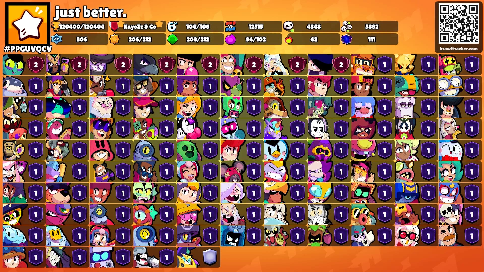 just better.'s Ranks