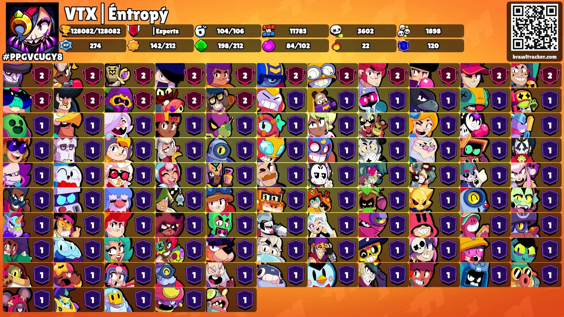VTX|Éntropý's Ranks
