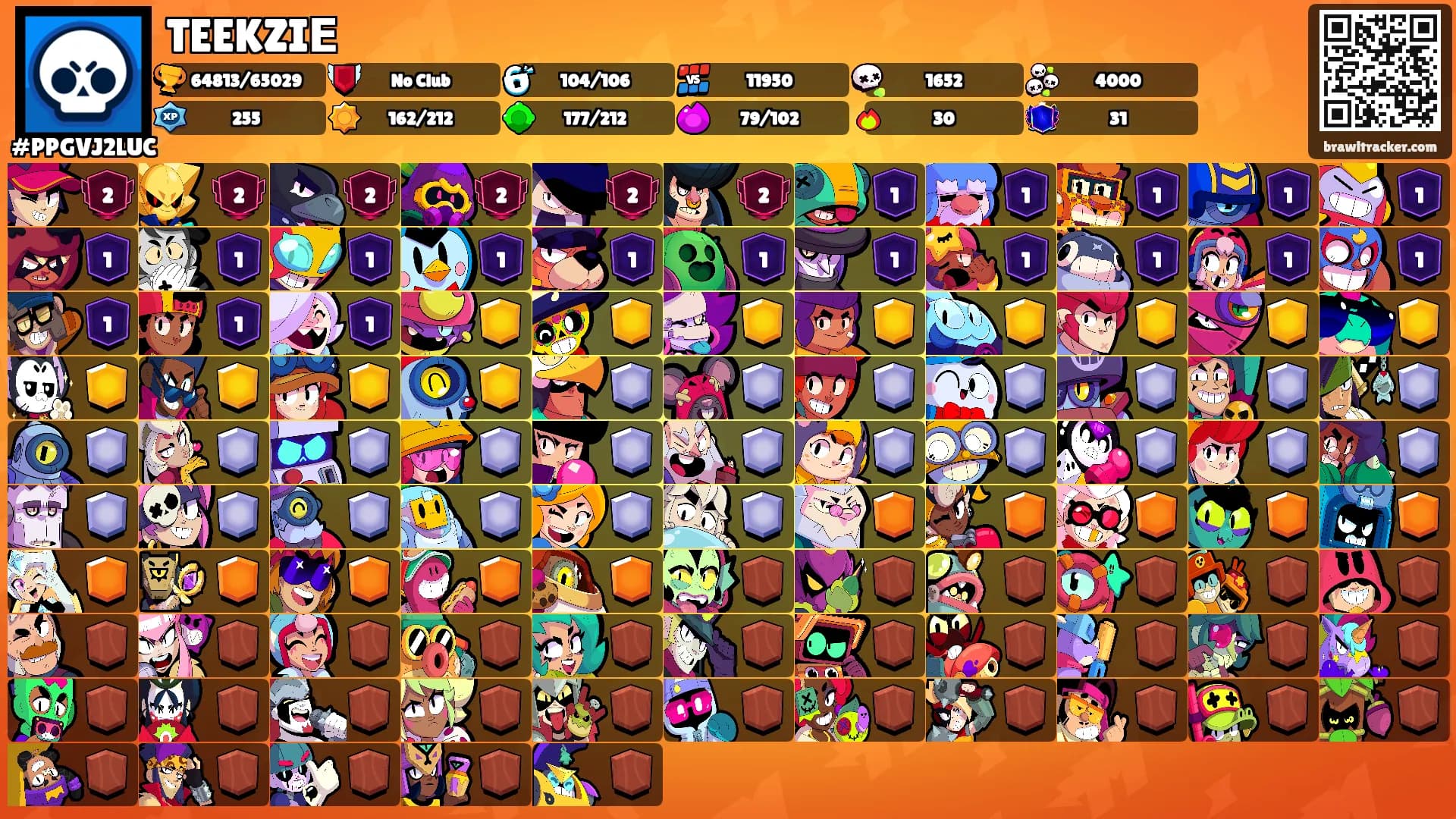 TEEKZIЕ's Ranks