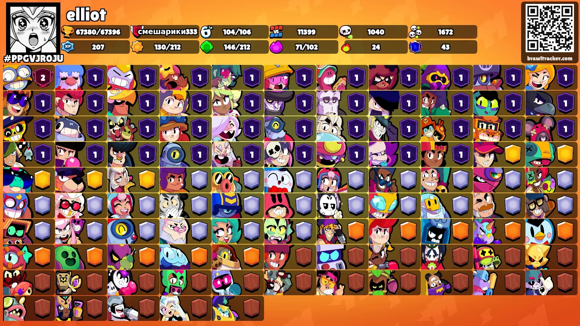 elliot's Ranks