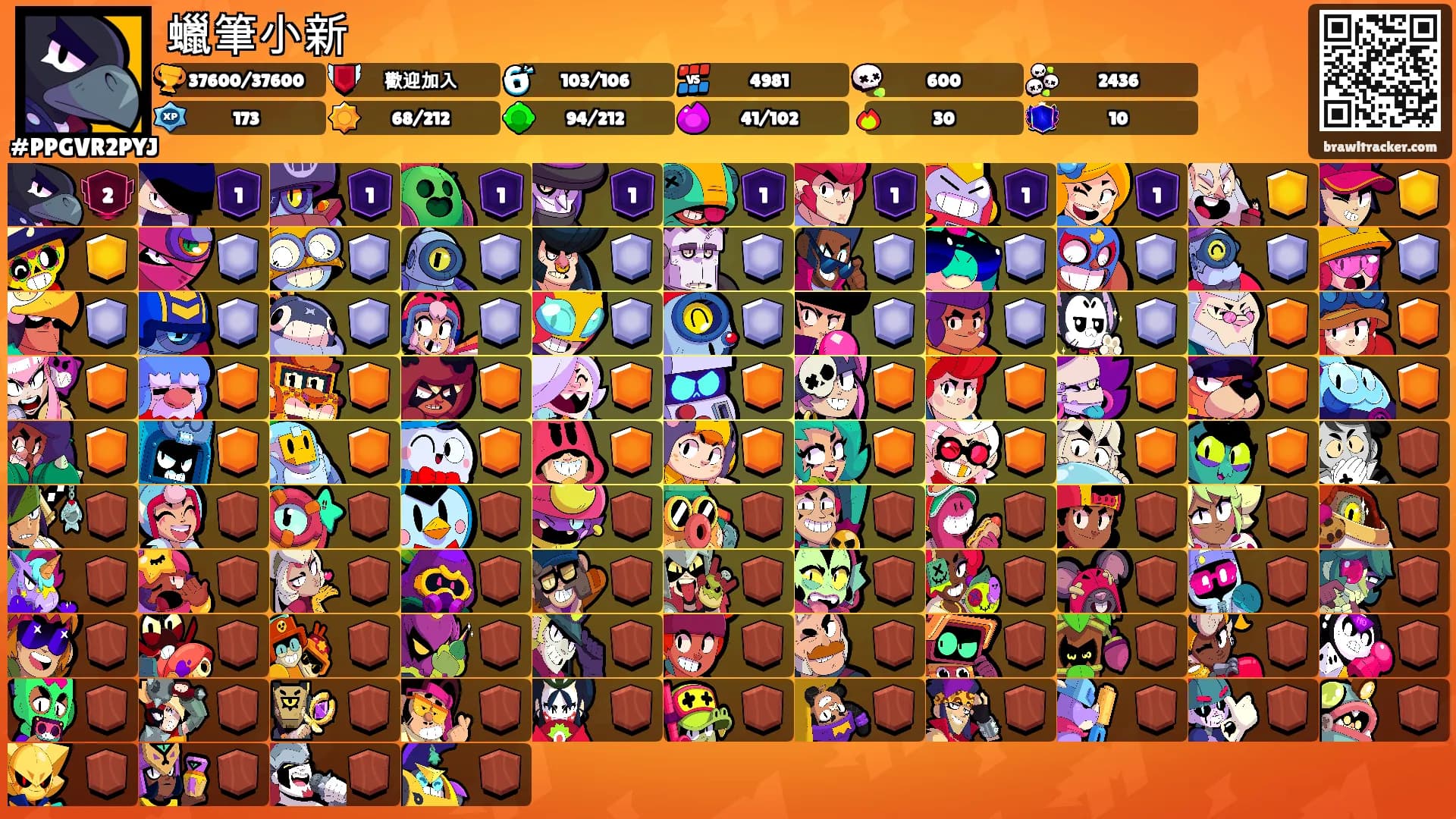 蠟筆小新's Ranks
