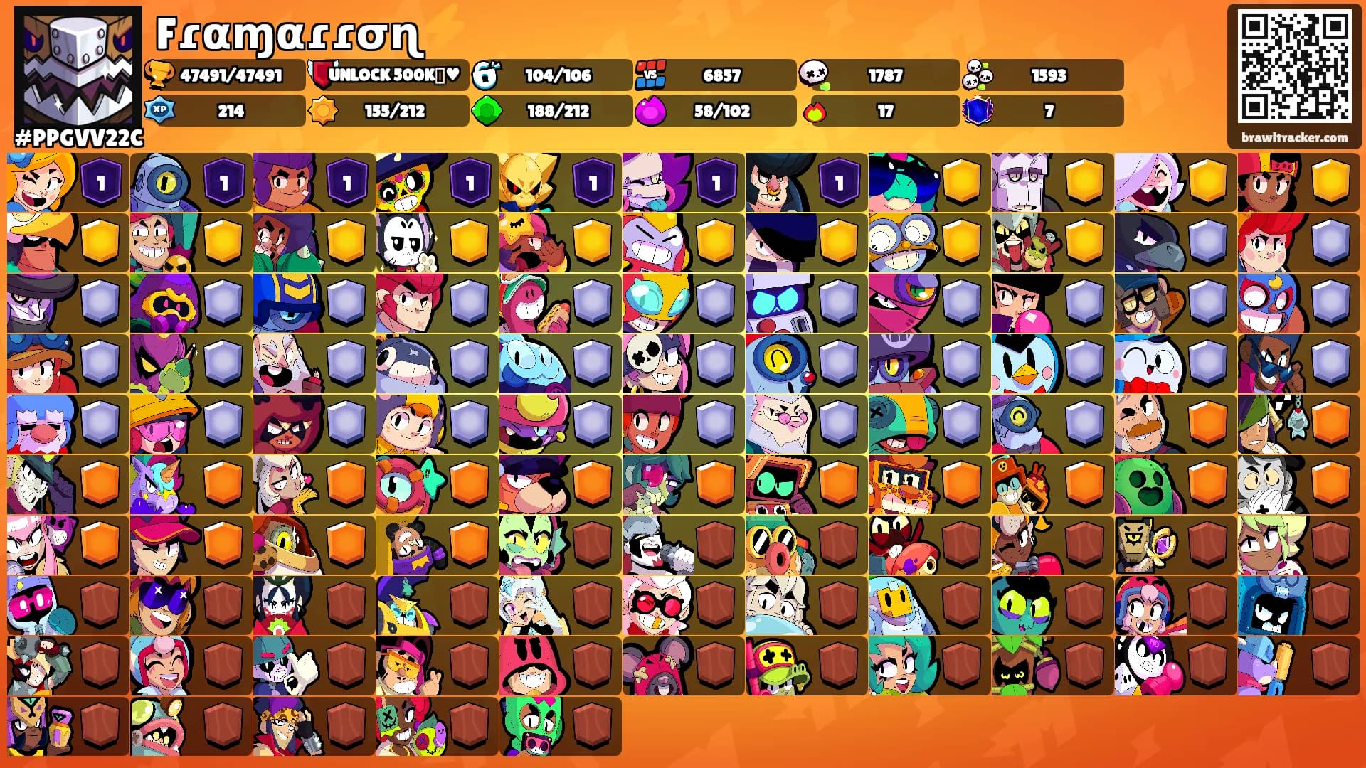 Fɾαɱαɾɾσɳ⚡'s Ranks