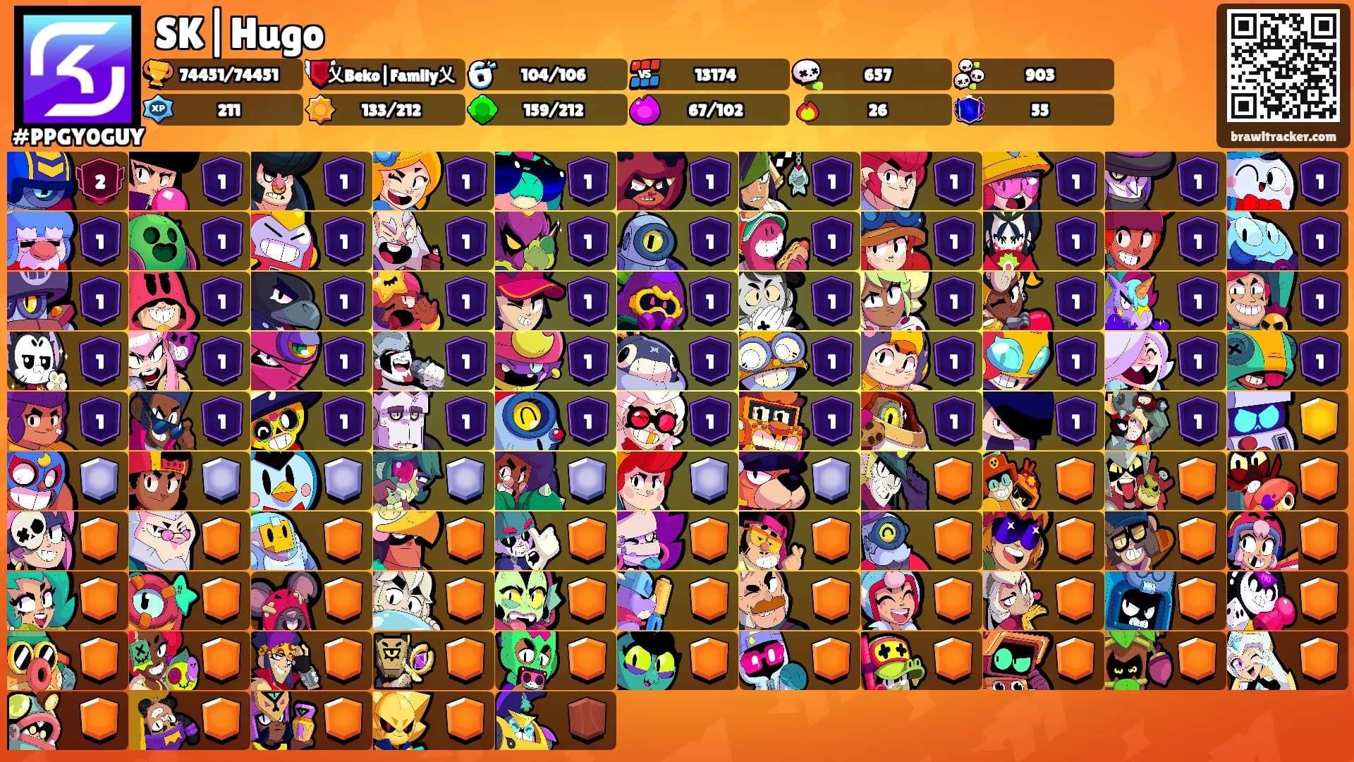 SK|Hugo's Ranks