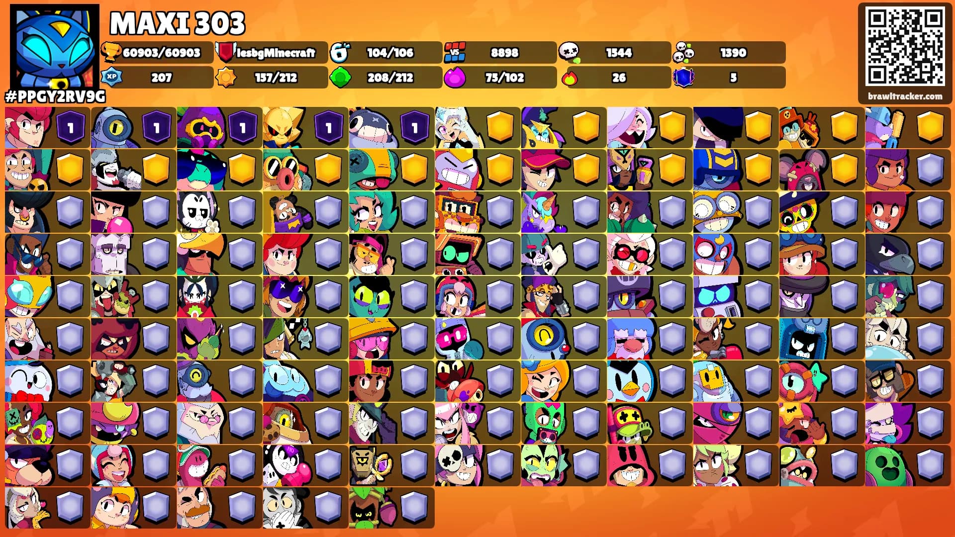 MAXI 303's Ranks