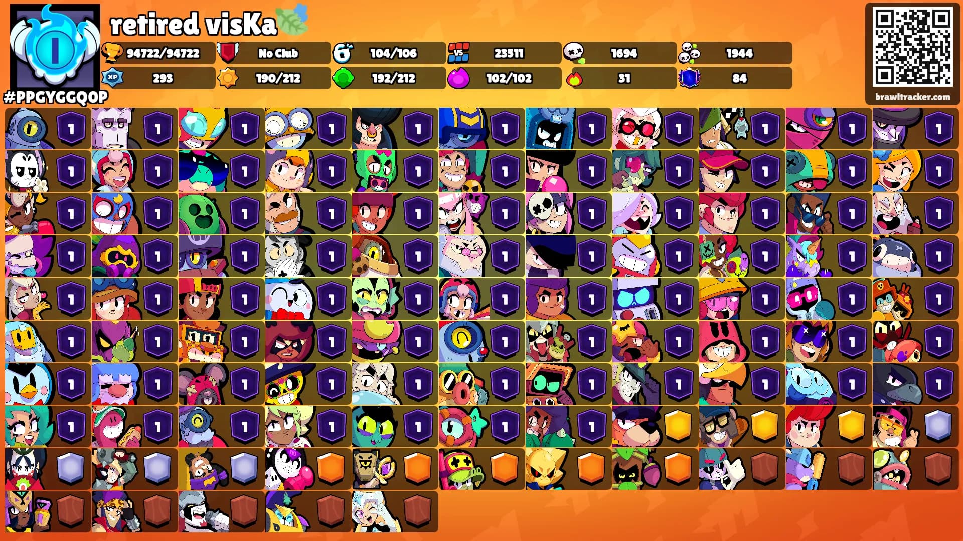 retired visKa🍃's Ranks