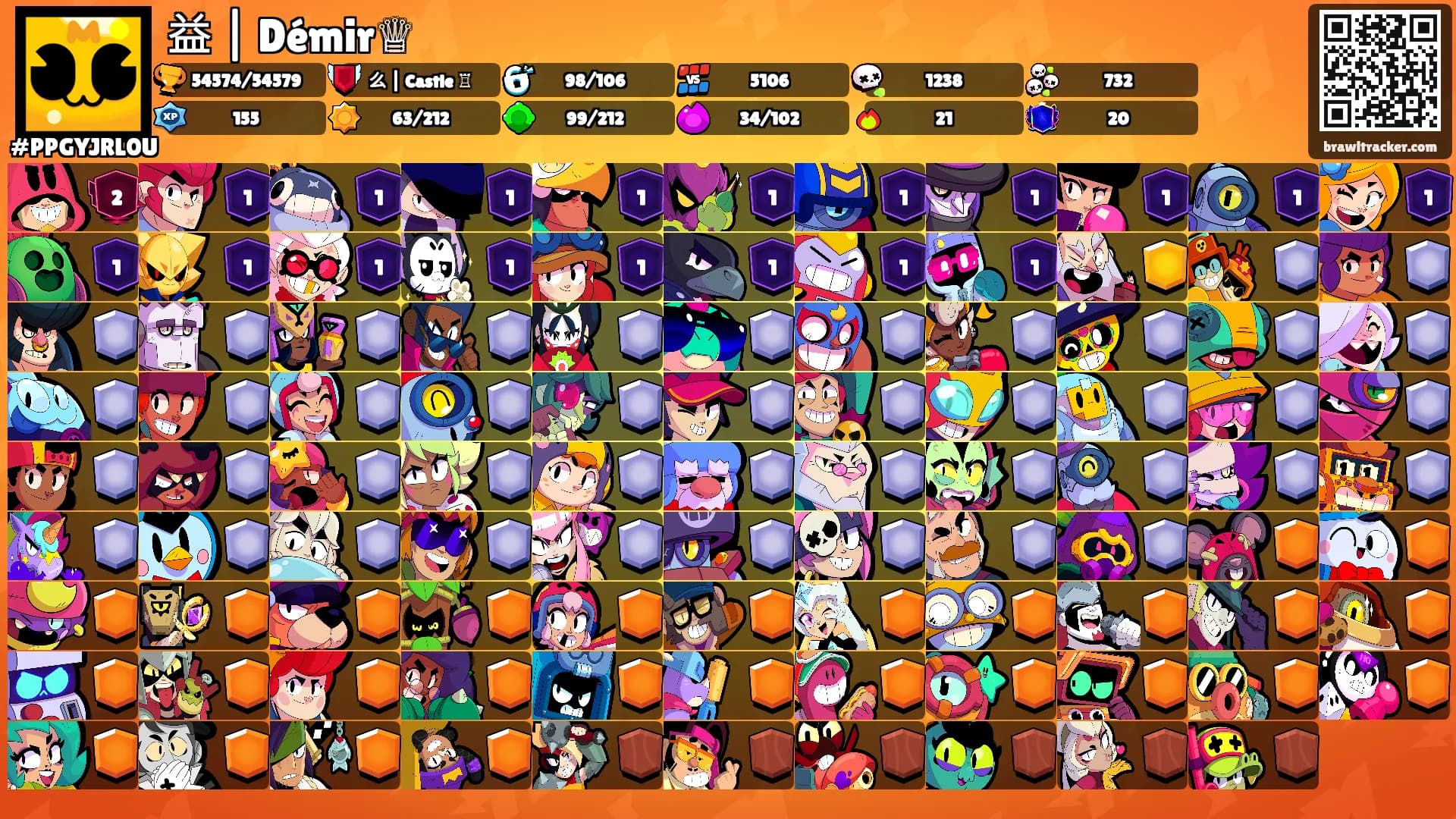 益 | Démir♕'s Ranks