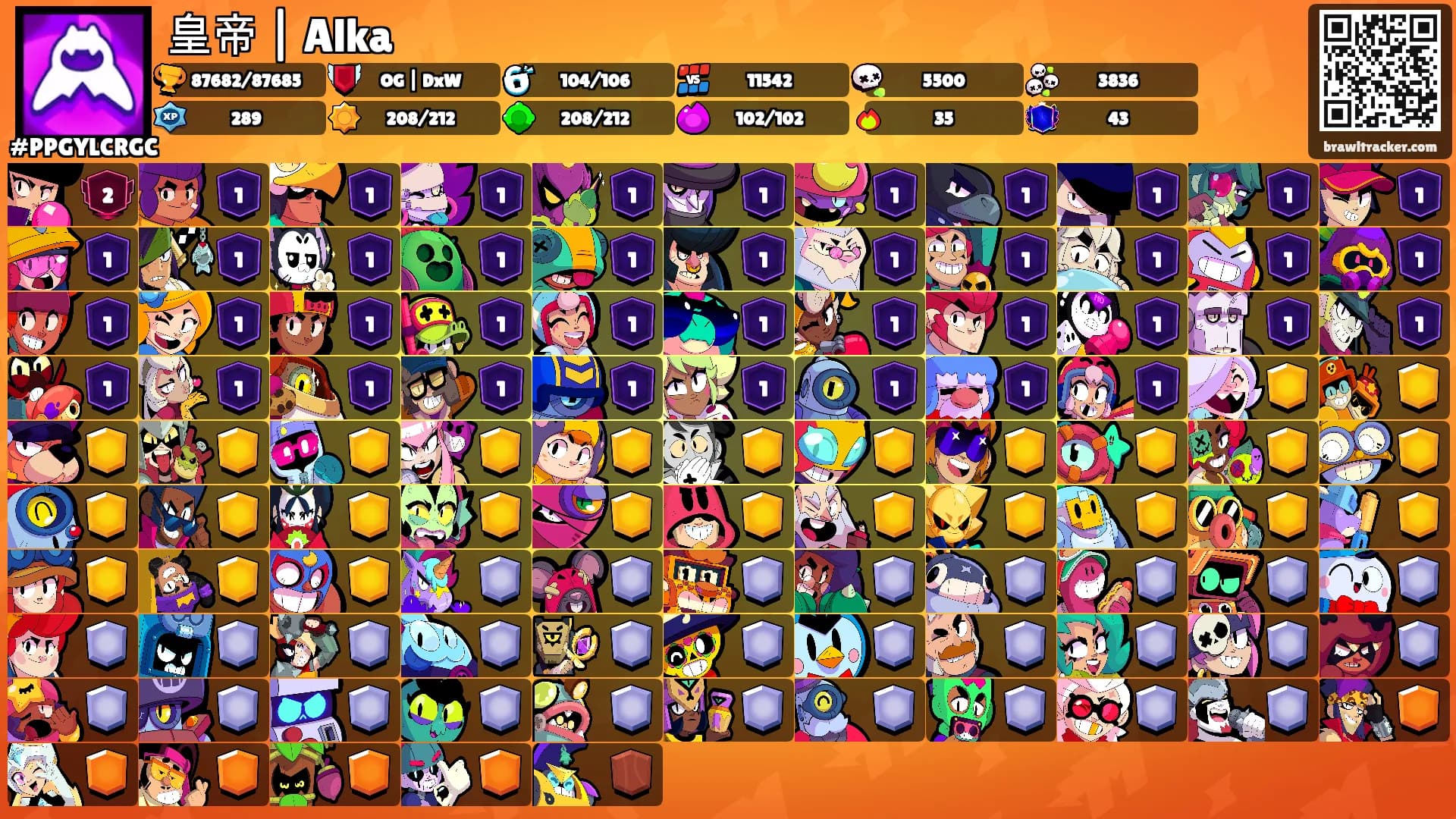 皇帝 | Alka's Ranks
