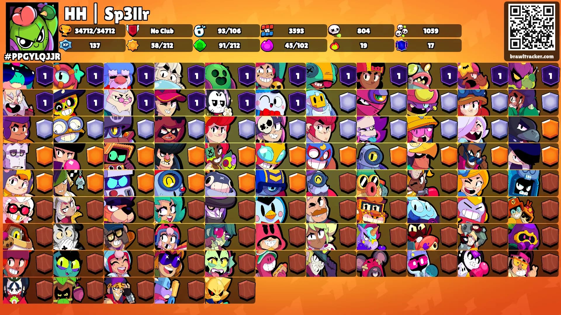 HH | Sp3llr's Ranks