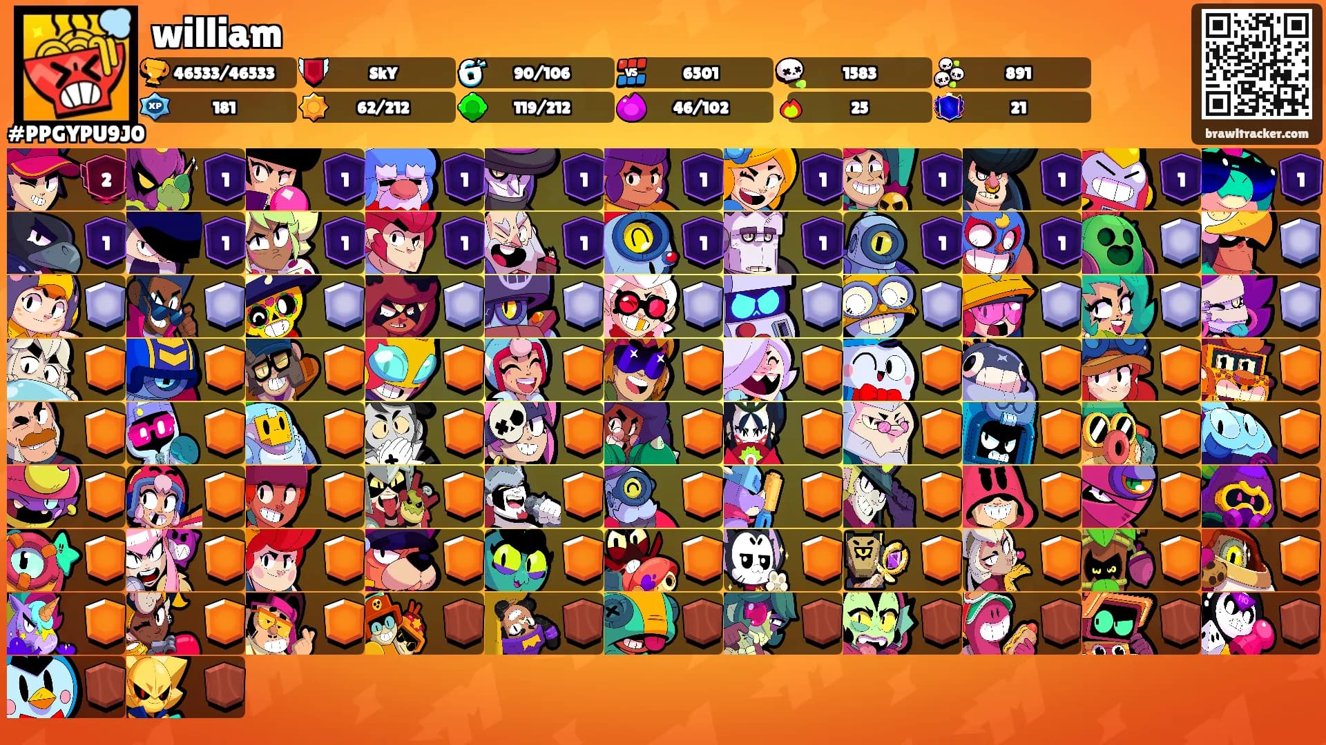 william's Ranks