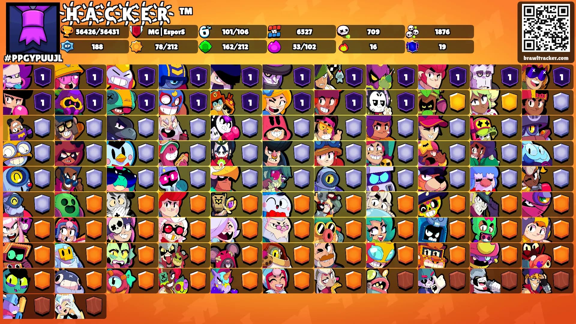 H҉A҉C҉K҉E҉R҉ ™'s Ranks