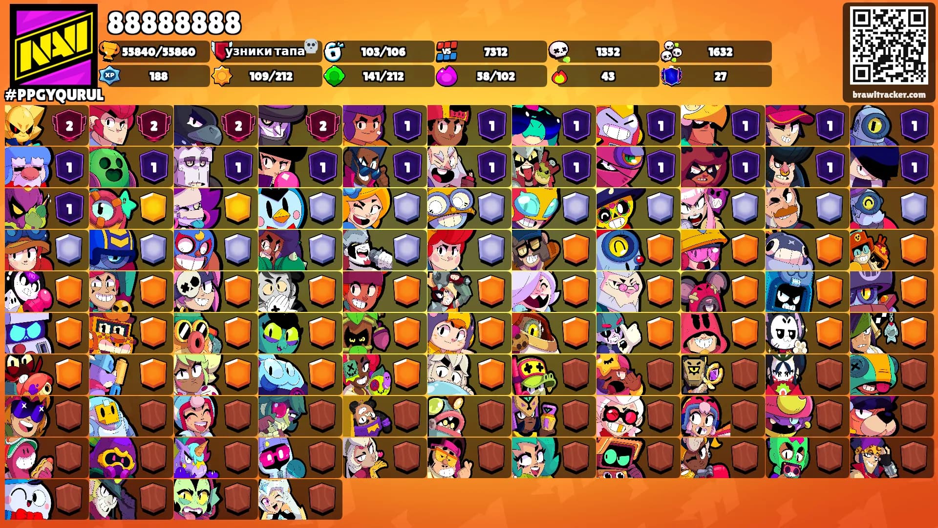 88888888's Ranks