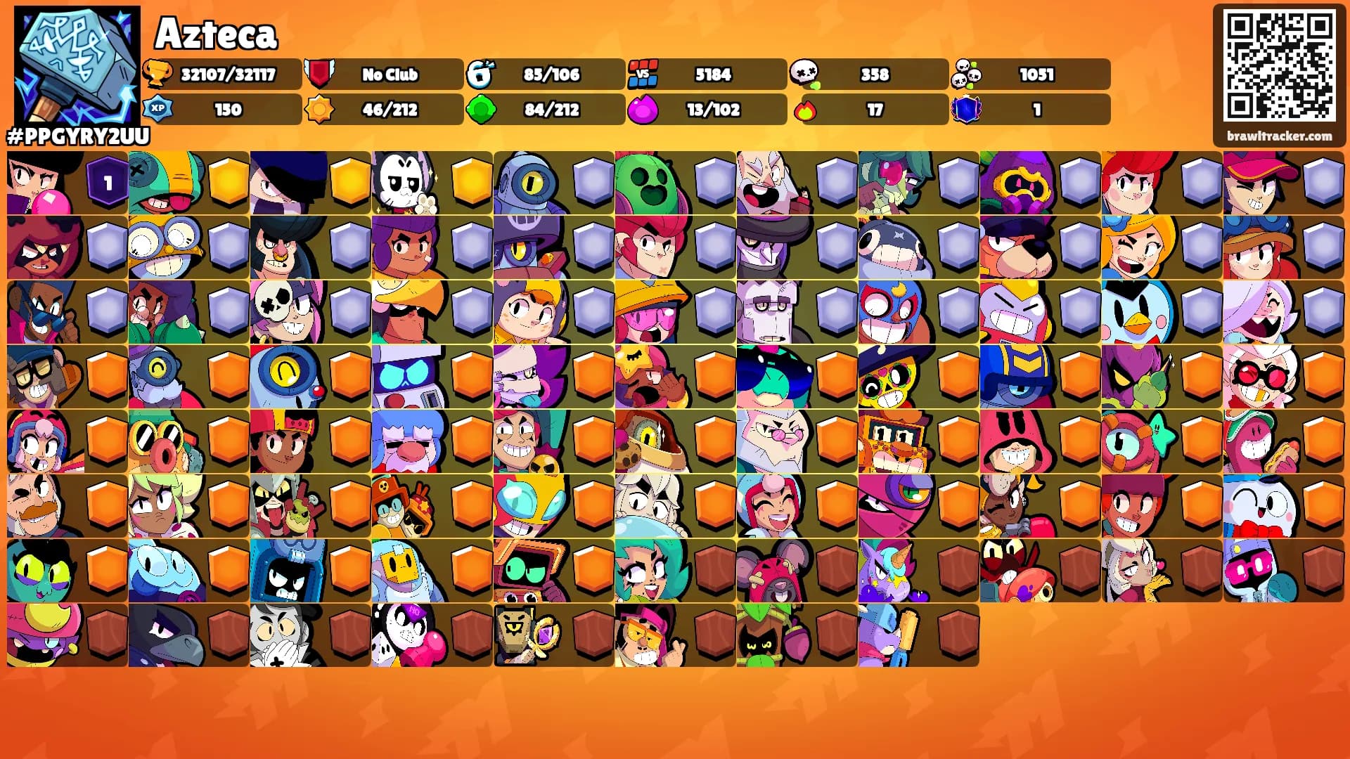 Azteca's Ranks