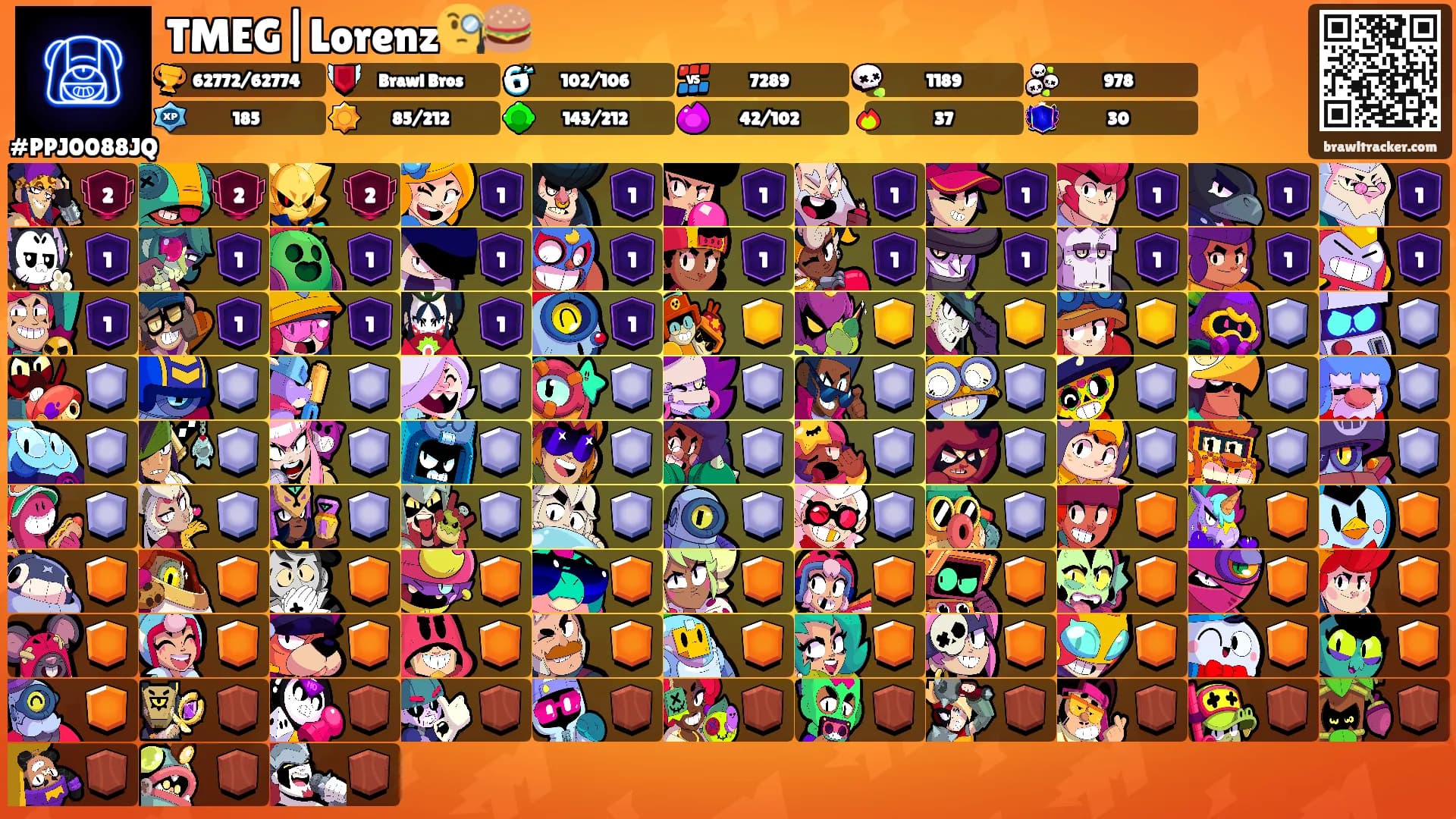 TMEG|Lorenz🧐🍔's Ranks
