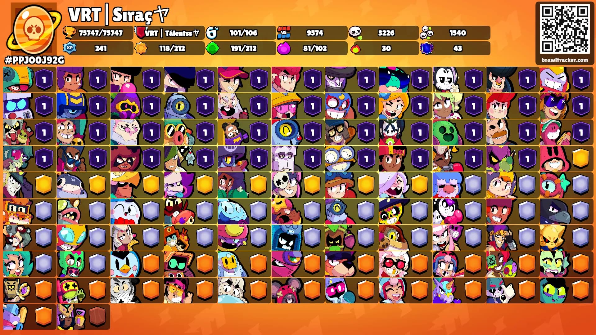 VRT|Sıraçヤ's Ranks