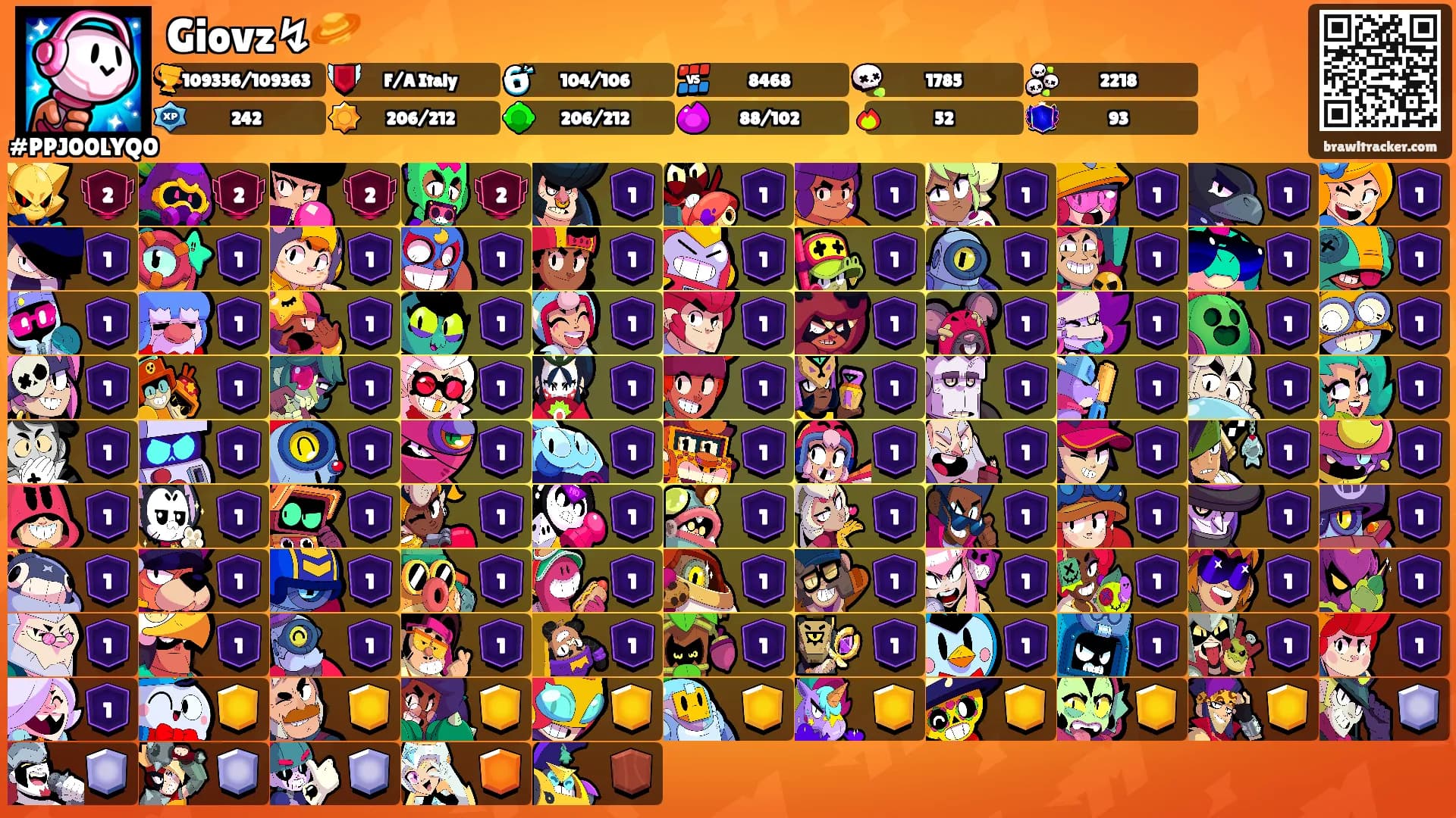 Giovz↯🪐's Ranks