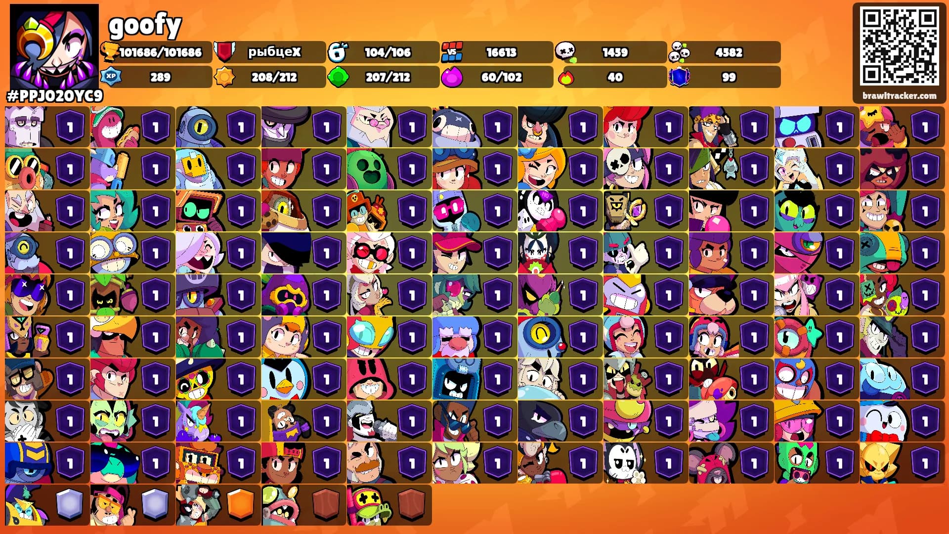 goofy's Ranks